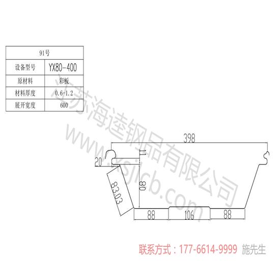 楼承板的防火能力到底怎么样？