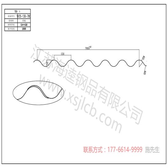 楼承板层面的功能和分类有哪些？