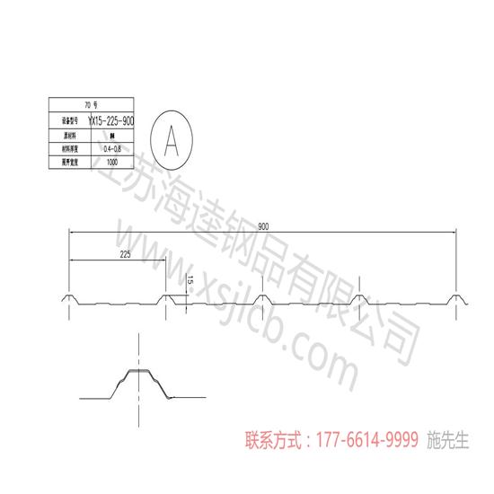 楼承板经济建设发展如何？