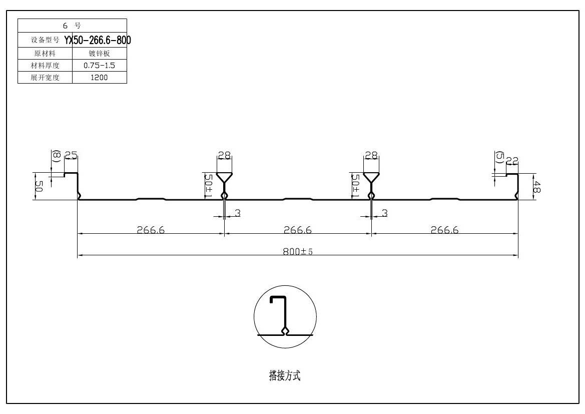 施工时对楼承板材料的要求：