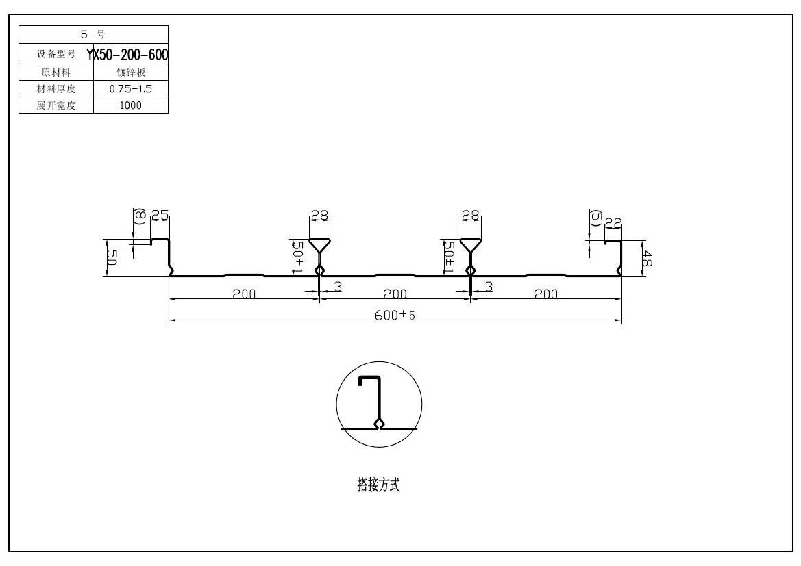分享楼承板知识