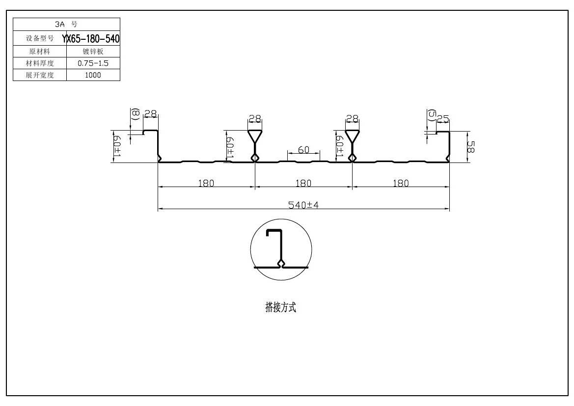 楼承板的应用优势大盘点