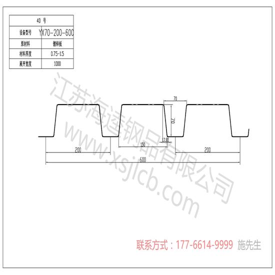 如何选择楼承板型号呢？