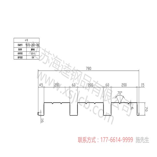 楼承板实际应用中问题解决方法？