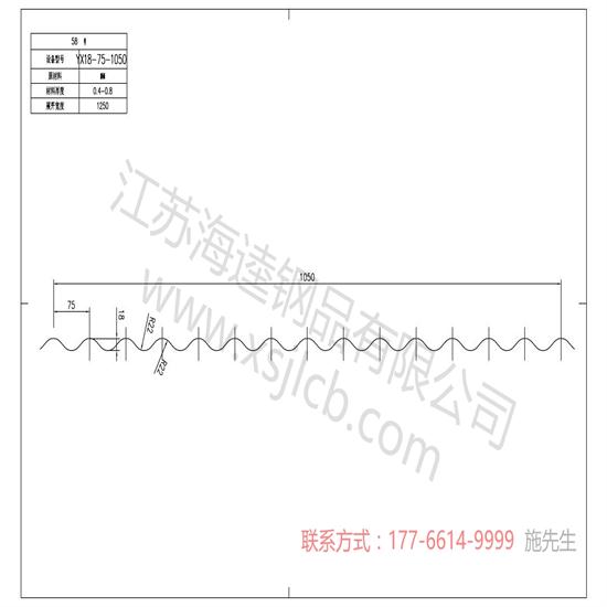 楼承板的工艺发展趋势？
