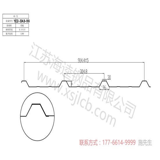 楼承板国民经济建设领域的应用