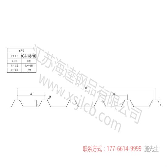 楼承板广泛使用的原因是什么？