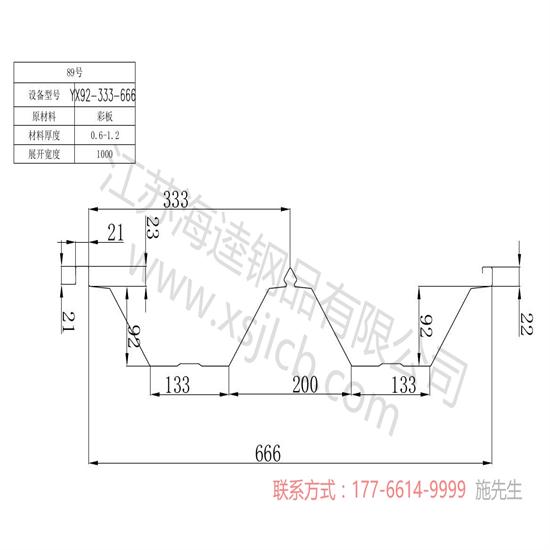 怎样分辨楼承板的板型呢?
