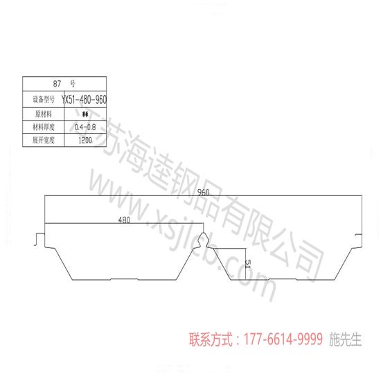 楼承板的发展历史 楼承板的发展历史